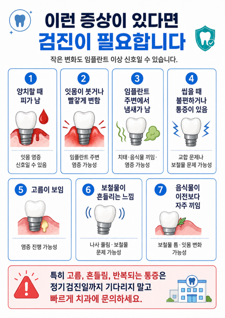 임플란트 관리법과 정기검진 주기