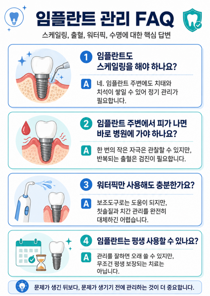 임플란트 관리법과 정기검진 주기