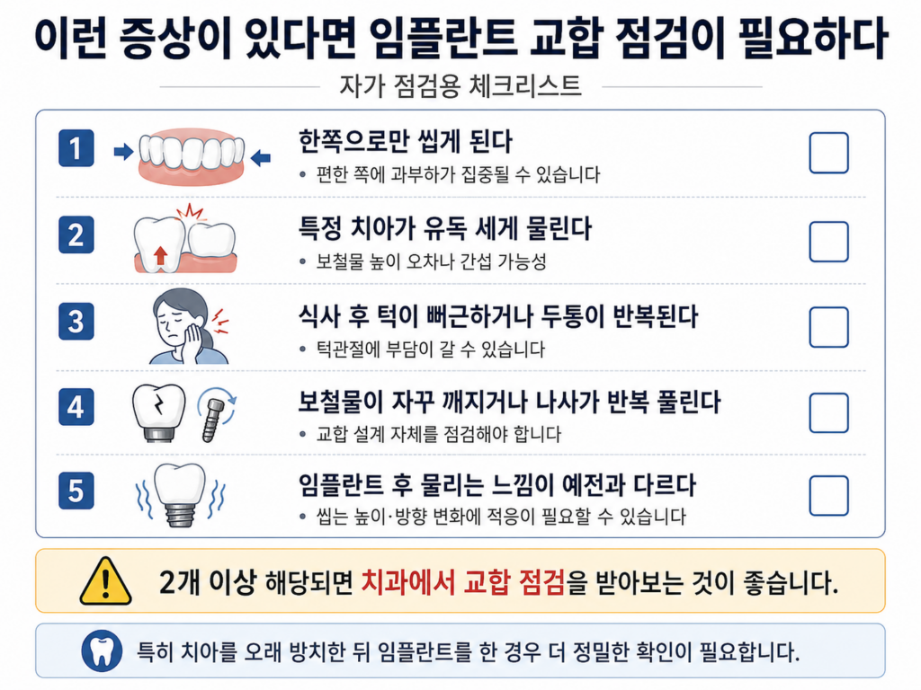 임플란트 교합이 수명을 결정하는 이유
