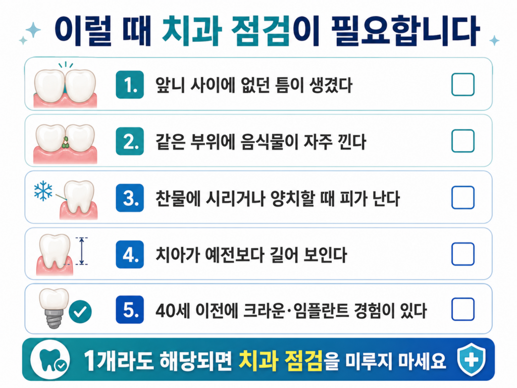 잇몸 퇴축 후 치아 사이 공간